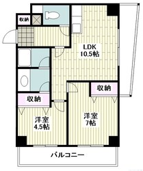 茅ケ崎伊藤ビルの物件間取画像